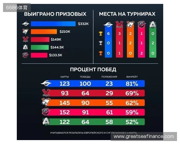 官宣:Virtus.pro正式下放ICY,提拔b1st至主队 官宣:Virtus.pro正式下放ICY,提拔b1st至主队