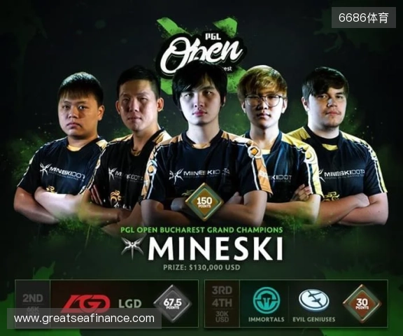 PGL布加勒斯特大师赛：生死毫厘间！Liquid 2-0 FlyQuest