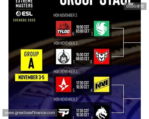 爆料人Gromov:OG开始同cadiaN、susp一起训练 爆料人Gromov:OG开始同cadiaN、susp一起训练