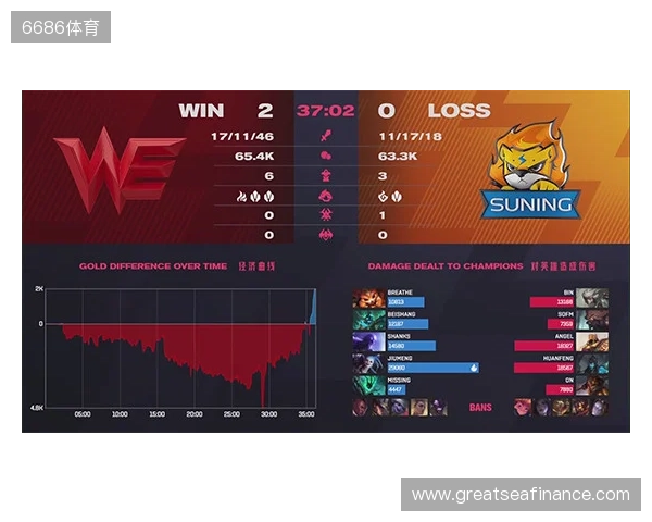 IEM成都2025:险象环生!Vitality 2-1 Virtus.pro IEM成都2025:险象环生!Vitality 2-1 Virtus.pro