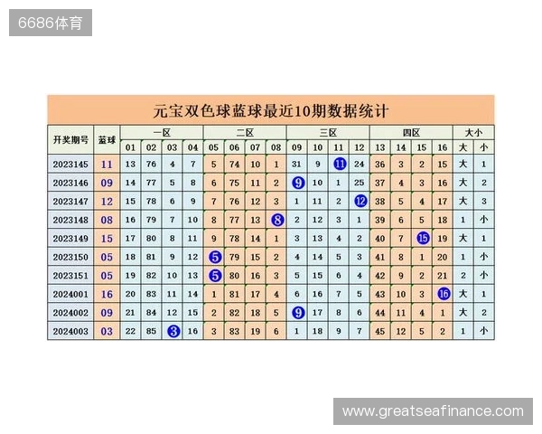 《英雄联盟》S15总决赛T1成功夺冠!Faker成S赛六冠王 《英雄联盟》S15总决赛T1成功夺冠!Faker成S赛六冠王