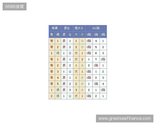 IEM成都2025:丝毫不敢松懈!MOUZ 2-1 FURIA IEM成都2025:丝毫不敢松懈!MOUZ 2-1 FURIA