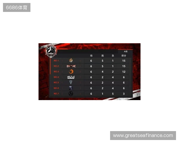 BLAST巅峰赛S2前瞻:Vitality冲冠路上,TYLOO能否主场破局? BLAST巅峰赛S2前瞻:Vitality冲冠路上,TYLOO能否主场破局?