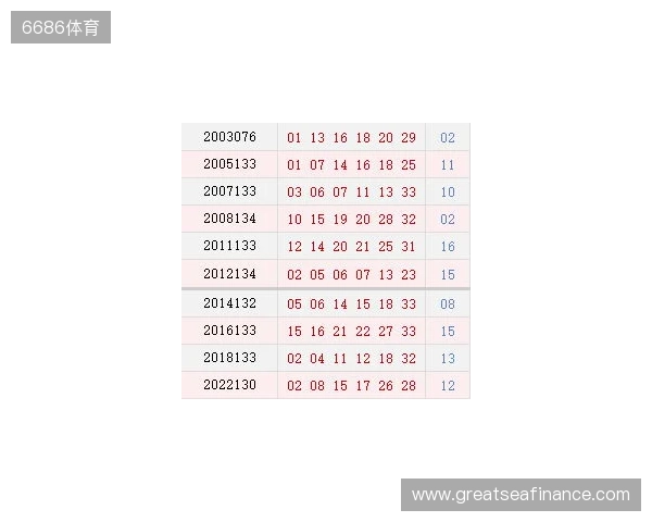 虎牙发布2025年Q3财报：游戏相关服务驱动总收入增长加速，运营利润表现持续提升