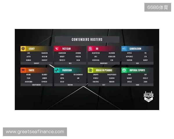 布达佩斯Major队伍参赛名单公布 布达佩斯Major队伍参赛名单公布