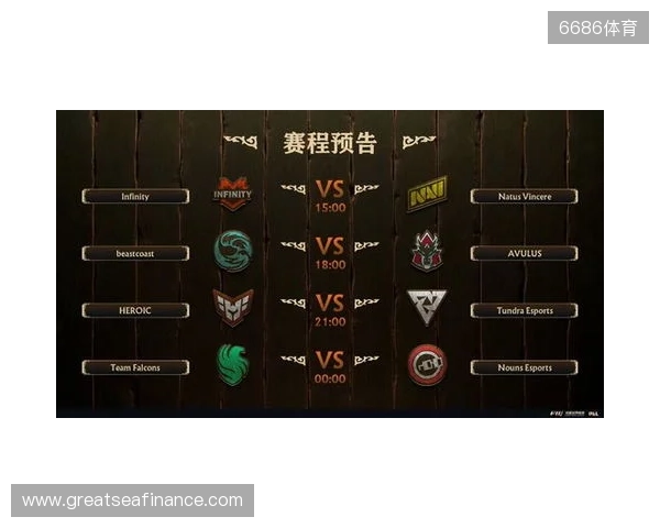 PGL瓦拉几亚S6瑞士轮第三日结束，三支中国战队进入1-2组