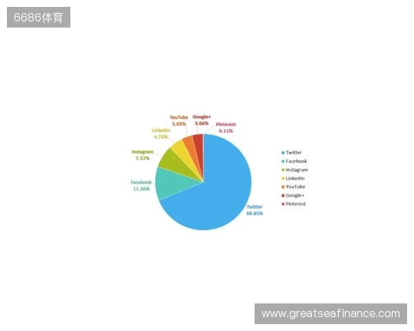 媒体分析：molodoy是如何“压制”m0NESY的？