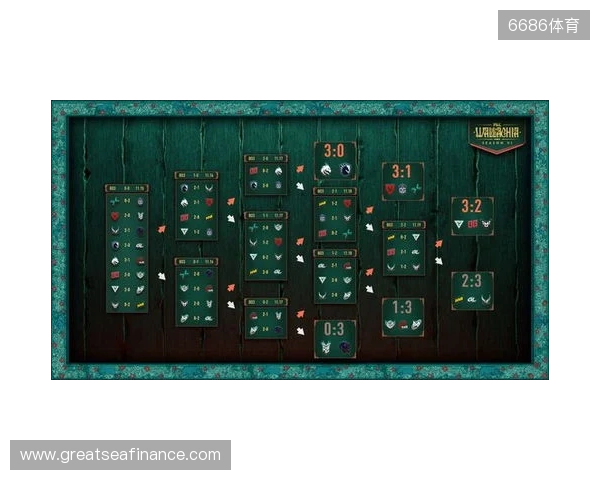 PGL瓦拉几亚S6瑞士轮结束，XG遗憾淘汰